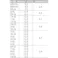 【CAINZ-DASH】アソー ORBIT ホースクリップ SS 100~125 (5個入) 6-SS【別送品】