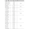 【CAINZ-DASH】アソー ORBIT ホースクリップ SUS 130~150 (5個入) 6X-SUS【別送品】