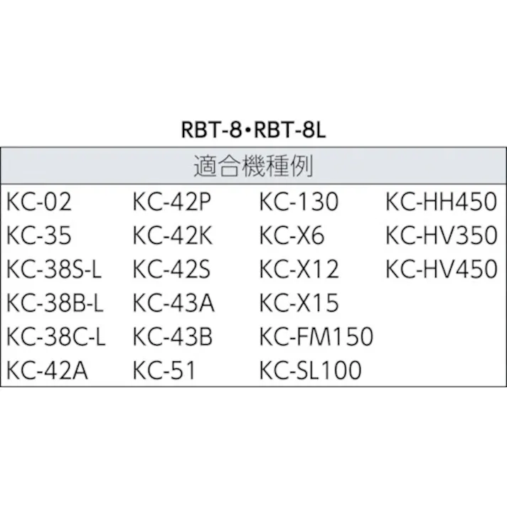 【CAINZ-DASH】大阪角田興業 ゴム付ボルト M8X50 RBT-8【別送品】