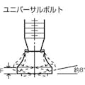 【CAINZ-DASH】大阪角田興業 トグルクランプ用ユニバーサルボルト　ボルト径Ｍ１０×１１２ UBT-10【別送品】