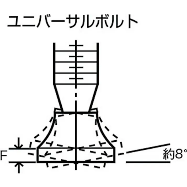 【CAINZ-DASH】大阪角田興業 トグルクランプ用ユニバーサルボルト ボルト径M10×112 UBT-10【別送品】