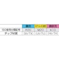 【CAINZ-DASH】三和製作所 超硬バイト　３３形　１３×１３×１００　Ｐ２０ 33-1【別送品】
