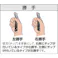 【CAINZ-DASH】三和製作所 切削工具 超硬バイト 32形 16×16×120 M20 32-2【別送品】