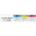 【CAINZ-DASH】三和製作所 超硬バイト　３４形　２５×２５×１６０　Ｍ２０ 34-4【別送品】