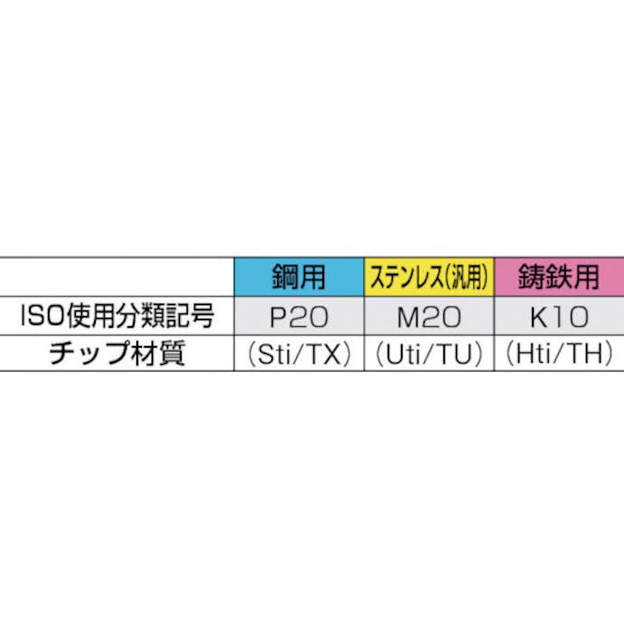 【CAINZ-DASH】三和製作所 超硬バイト　３４形　２５×２５×１６０　Ｍ２０ 34-4【別送品】