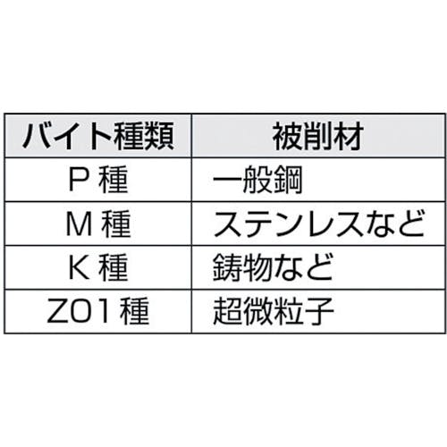 【CAINZ-DASH】三和製作所 自動盤用バイト　ＪＩＳ１０形　１０×１０×１５０　Ｋ１０ SPB10B【別送品】