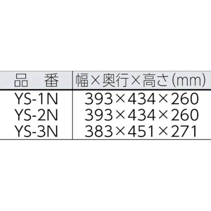 【CAINZ-DASH】淀川電機製作所 ベルトグラインダー YSシリーズ(高速型)単相100V(0.4kW) YS-1N【別送品】