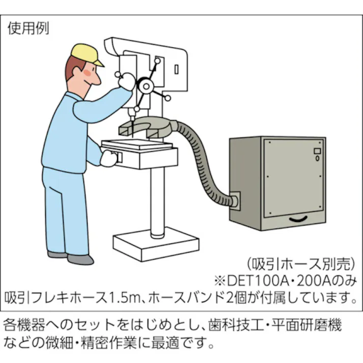 【CAINZ-DASH】淀川電機製作所 カートリッジフィルター式 集塵機 DETシリーズ 単相220V(0.2kW)異電圧品 DET200A-220V【別送品】