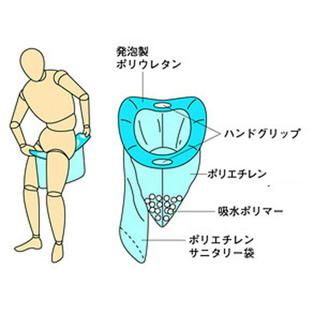 レジャー＆災害対策 携帯トイレ ハンディタイプ GOODパック(販売終了