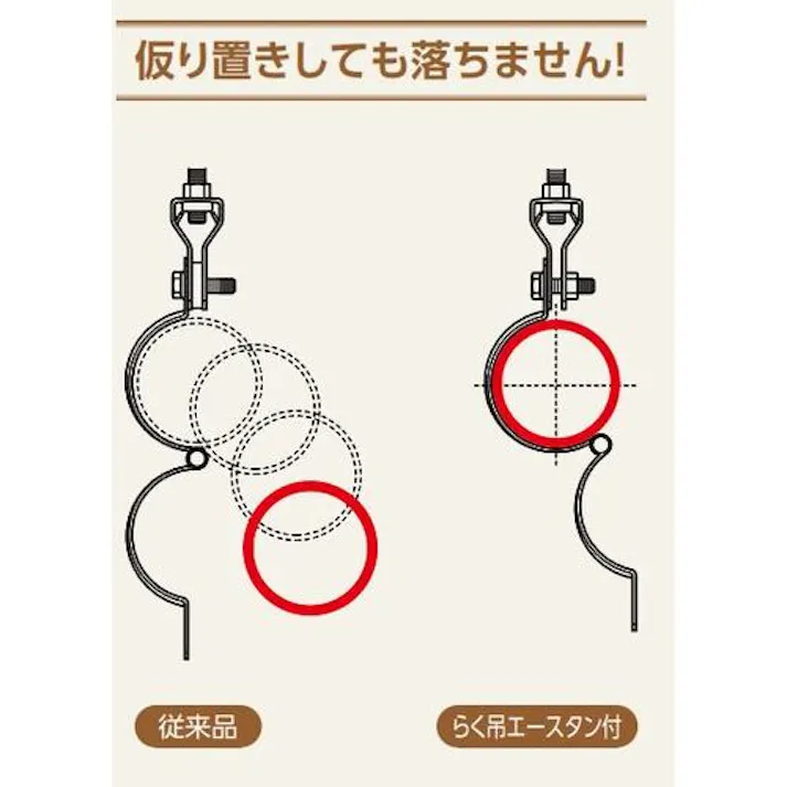 【CAINZ-DASH】日栄インテック らく吊エース32A (1袋(PK)=2個入) N-012195032【別送品】