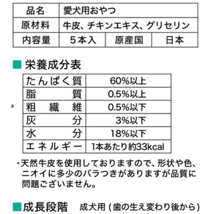 チューデント超長持ち歯みがきガム M~L ご褒美チキン風味 5本入