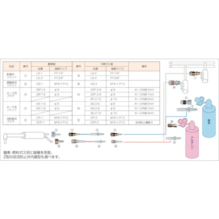 【CAINZ-DASH】小池酸素工業 アポロコック(ソケット) ホース用 適用流体燃料ガス 接続サイズφ6 S1A02112 AS-2-6【別送品】