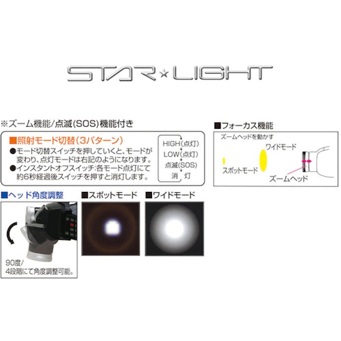 【CAINZ-DASH】星光商事 充電式４００ルーメンヘッドライト SK-HL400ZCH-MS【別送品】