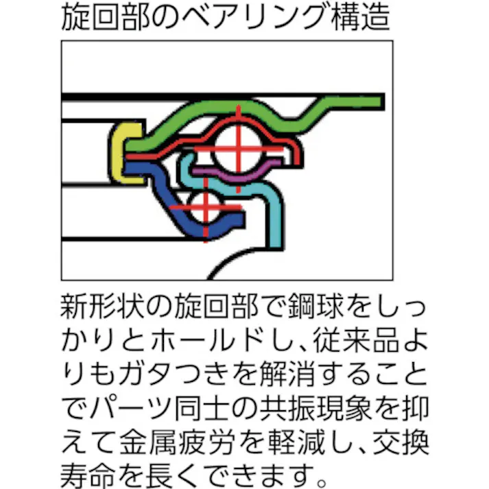 【CAINZ-DASH】ユーエイ キャスター事業部 プレート式 固定 キャスター ウレタン 車輪径130mm PMタイプ PMR型 取付寸法100×56 PMR-130GUB【別送品】