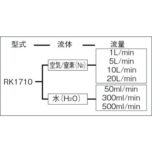 CAINZ-DASH】コフロック コンパクトフローメータ ＲＫ１７１０ ＡＩＲ