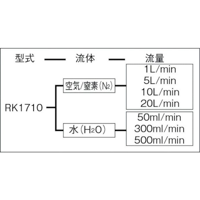 【CAINZ-DASH】コフロック コンパクトフローメータ　ＲＫ１７１０　ＡＩＲ　５Ｌ／ｍｉｎ RK1710-AIR-5L/MIN【別送品】