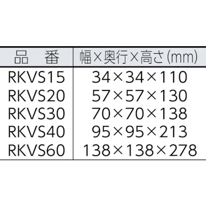 【CAINZ-DASH】エクセン ステンレスノッカー RKVS30 RKVS30【別送品】
