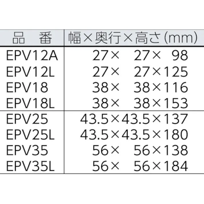 【CAINZ-DASH】エクセン ピストンバイブレータ EPV25 EPV25【別送品】