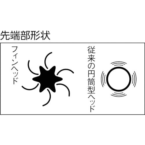 IWATA(岩田製作所) マスキングシールA 1000枚入 ERX034 - 塗料・塗装用具