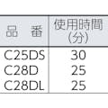 【CAINZ-DASH】エクセン コードレスバイブレータ　電棒タイプ（ショート） C25DS【別送品】