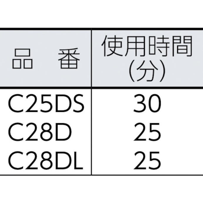 【CAINZ-DASH】エクセン コードレスバイブレータ　電棒タイプ（ショート） C25DS【別送品】