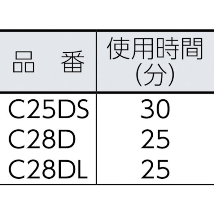 【CAINZ-DASH】エクセン コードレスバイブレータ　電棒タイプ（ロング） C28DL【別送品】