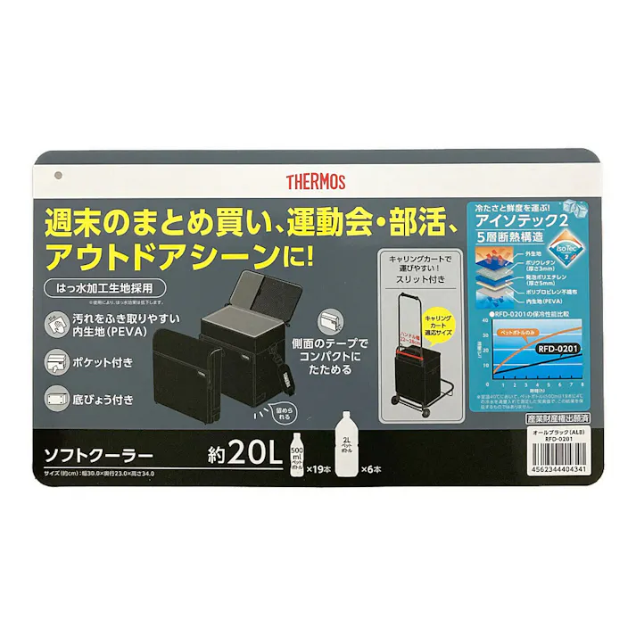 ソフトクーラー RFD-0201 ALB