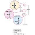 【CAINZ-DASH】常磐精工 ＰＡパネルスタンド１４Ｍ　ポールタイプ　片面 PA14M【別送品】