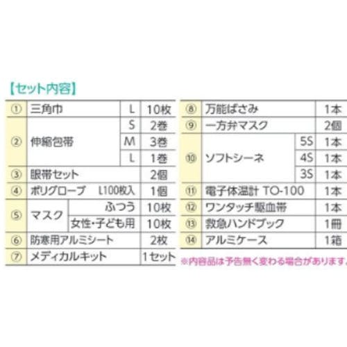 三和製作所　防災用救急箱セット　２０人用　４００−５２３　１セット （メーカー直送） ｓａｎｗａ 400-523 防災用救急箱セット 20人用 400523  | 救急