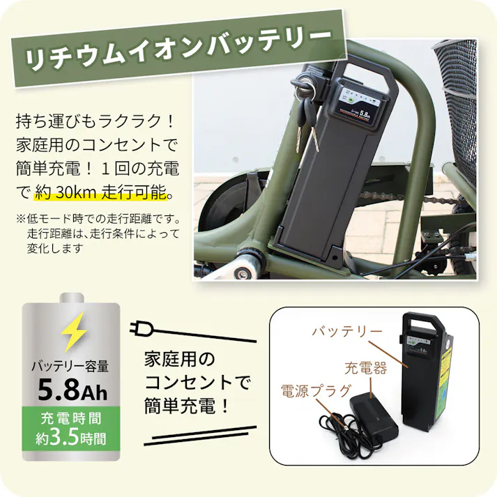 【自転車】電動アシスト三輪自転車 MIMUGO ミムゴ BEPN18PN マットカーキ