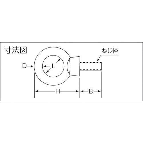 CAINZ-DASH】浪速鉄工 アイボルト ＳＵＳ３０４ Ｍ６【別送品】｜ホームセンター通販【カインズ】