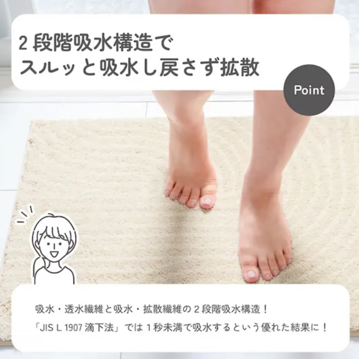 サラドラプラス バスマット M 幅45cm 奥行60cm フラックスエクリュー