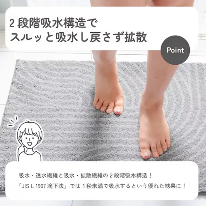 サラドラプラス バスマット M 幅45cm 奥行60cm フラックスアッシュ