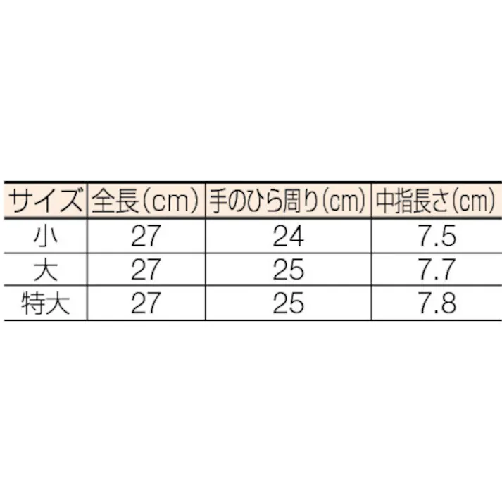【CAINZ-DASH】渡部工業 低圧ゴム手袋 AC300V/DC750V以下用 大 507-L【別送品】