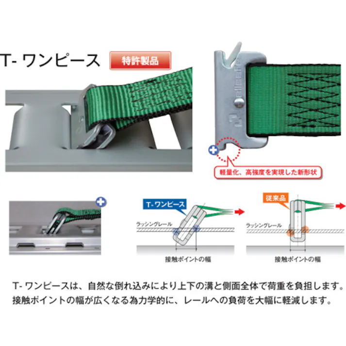 【CAINZ-DASH】オールセーフ ラッシングベルト カム式T-ワンピース仕様中荷重 C3TP12【別送品】