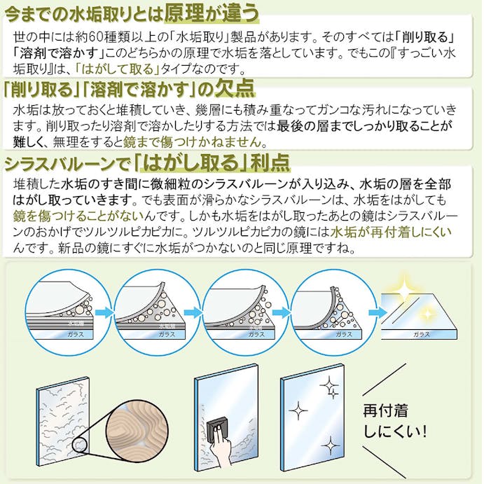 すっごい水垢取り 中性 スポンジ付き 200ml