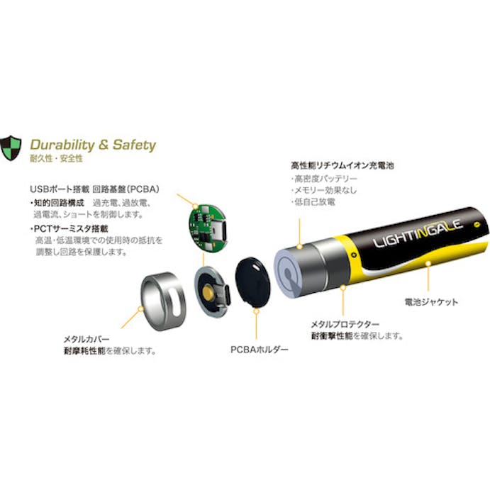 【CAINZ-DASH】ライティンゲイルジャパン スマホにも給電できるリチウムイオン充電池３４００ｍＡ／ＵＳＢ－ＴＹＰＥ－Ｃ／１８６５０タイプ LTG0001【別送品】