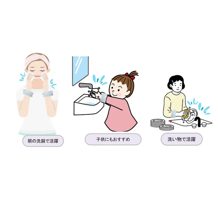 吸水速乾リストバンド