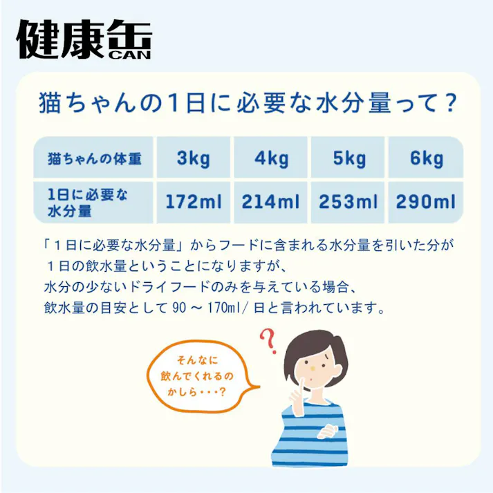 アイシア 国産 健康缶パウチ 水分補給 まぐろペースト 40g
