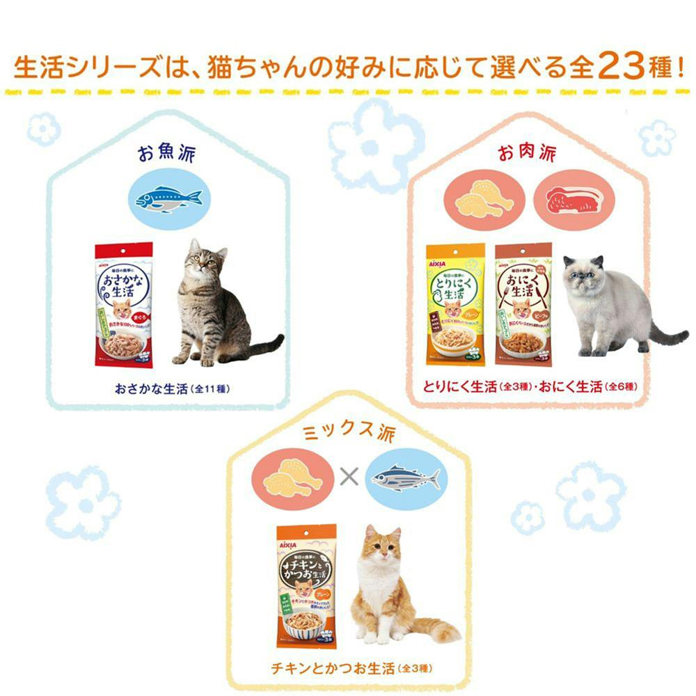 おにく生活 チキン味 60g×3袋 | キャットフード 通販 | ホームセンター