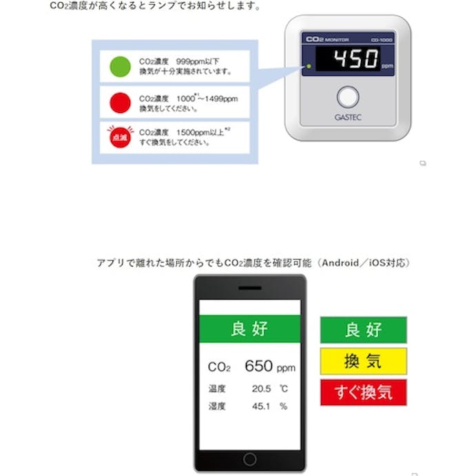 【CAINZ-DASH】ガステック 二酸化炭素濃度測定器 CD-1000【別送品】