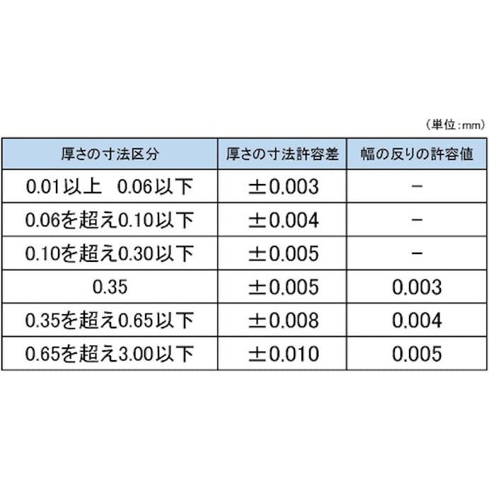 【CAINZ-DASH】永井ゲージ製作所 ＪＩＳ規格すきまゲージ１００Ａ１９ 100A19【別送品】