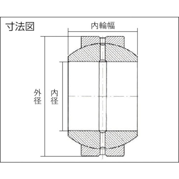 【CAINZ-DASH】ＣＣＴＹベアリングジャパン 給油式球面すべり軸受　内径２２×外径３７ｍｍ GEF-22ES【別送品】