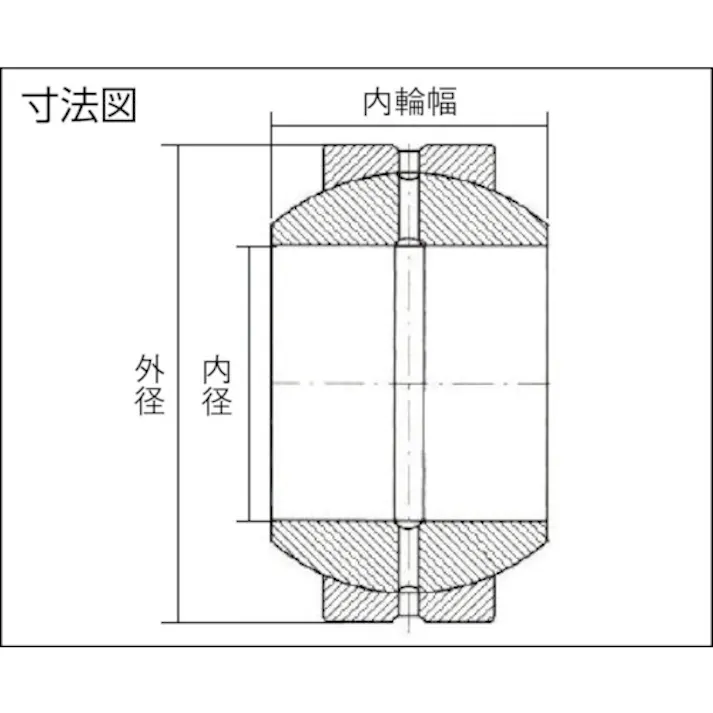 【CAINZ-DASH】CCTYベアリングジャパン 給油式球面すべり軸受 内径22×外径37mm GEF-22ES【別送品】