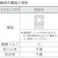 【CAINZ-DASH】CCTYベアリングジャパン 深溝玉軸受(開放タイプ)内輪径30×外輪径62mm 6206【別送品】