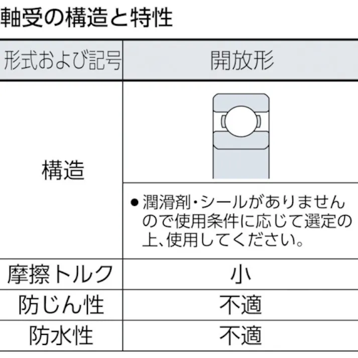 【CAINZ-DASH】CCTYベアリングジャパン 深溝玉軸受(開放タイプ)内輪径30×外輪径62mm 6206【別送品】