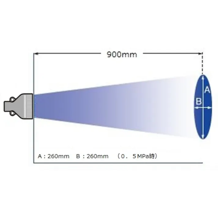 【CAINZ-DASH】ジョプラックス プラスチックエアダスター ジョプラスターR(下配管用)+フラットノズル(PPS製)+専用アダプター TD-100H-EJF【別送品】