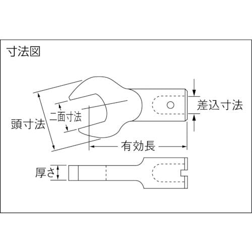 CAINZ-DASH】中村製作所 ＳＣＫスパナヘッド ２５ＳＣＫ７ 25SCK7