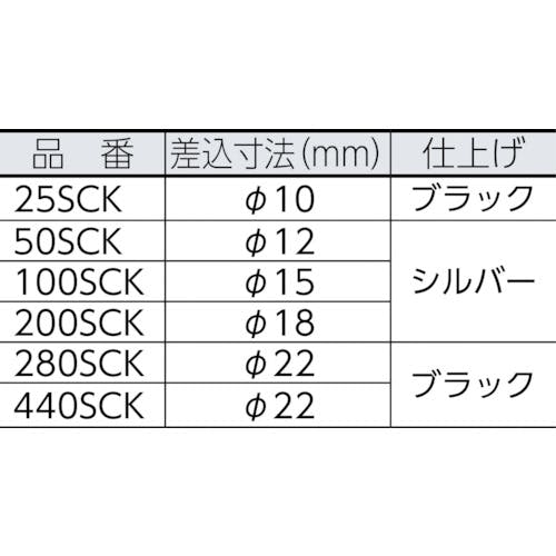 CAINZ-DASH】中村製作所 ＳＣＫスパナヘッド ２５ＳＣＫ７ 25SCK7