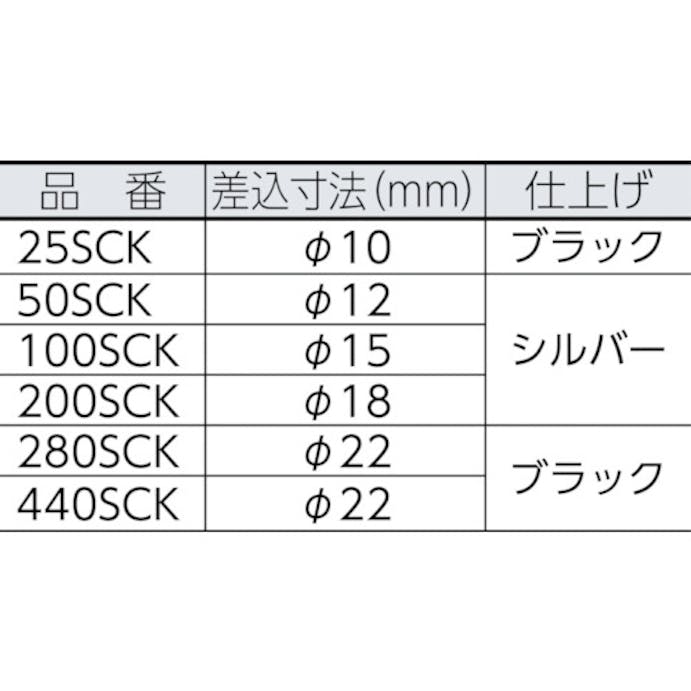 【CAINZ-DASH】中村製作所 ＳＣＫスパナヘッド　４４０ＳＣＫ５５ 440SCK55【別送品】